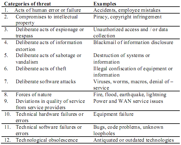 358_THREADS AND ATTACKS.png